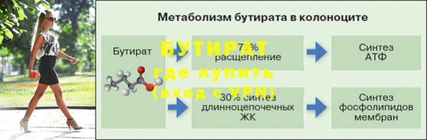 спайс Лабытнанги